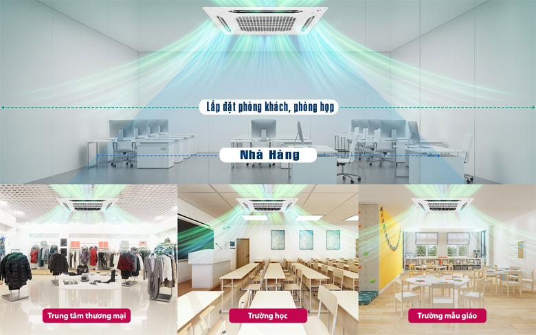 Hệ thống điều hòa không khí LG không chỉ được các gia đình sử dụng và còn phục vụ nhiều cho hệ thống trung tâm thương mại, văn phòng, trường học
