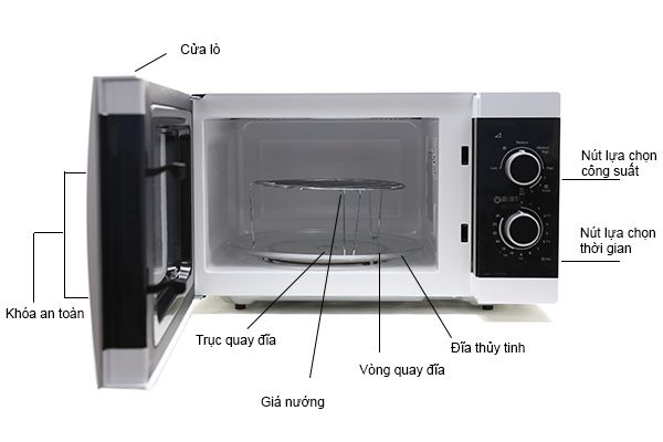 Sửa chữa lò vi sóng electrolux uy tín