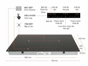 bếp elec