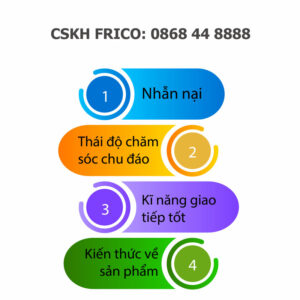 Trung tâm chăm sóc khách hàng Frico